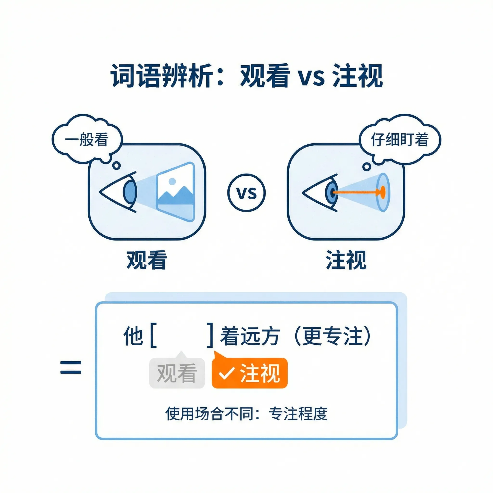 Lesson materials preview